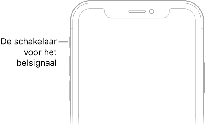 Het bovenste gedeelte van de voorkant van de iPhone met een bijschrift voor de aan/uit-schakelaar voor het belsignaal.