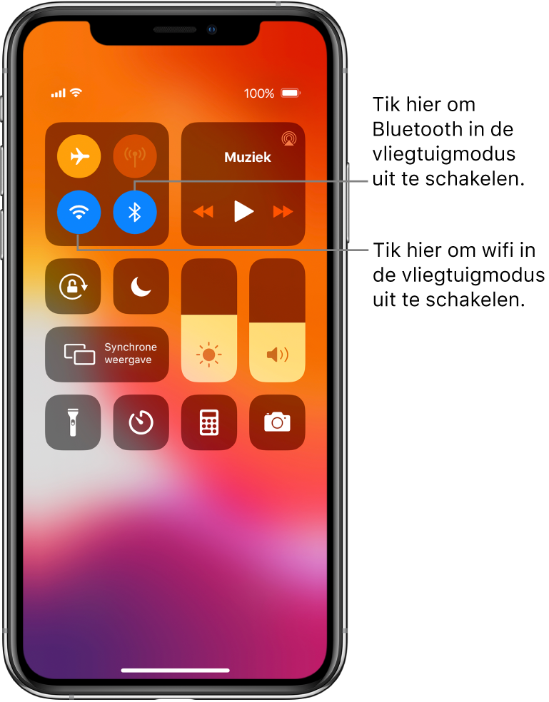 Het bedieningspaneel terwijl de vliegtuigmodus is ingeschakeld. Bijschriften geven aan dat je wifi uitschakelt door in de groep regelaars linksbovenin op de knop linksonder te tikken, en dat je Bluetooth uitschakelt door in dezelfde groep op de knop rechtsonderin te tikken.