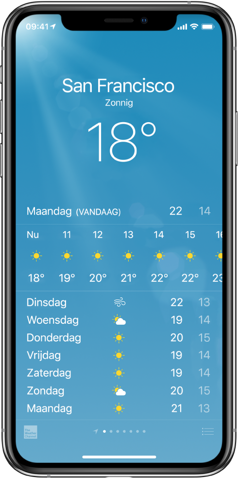 Het Weer-scherm met de stad, de actuele weersomstandigheden en de huidige temperatuur. Daaronder staat de huidige weersverwachting per uur, gevolgd door de verwachting voor de volgende vijf dagen. Een rij punten onderin in het midden geeft het aantal plaatsen aan.