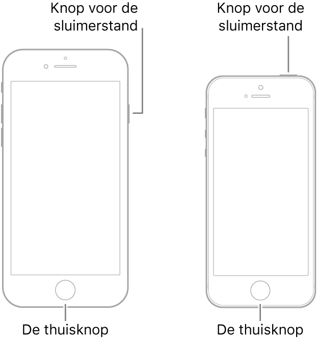 Illustraties van twee iPhone-modellen met het scherm naar boven gericht. Beide modellen hebben een thuisknop onder aan het apparaat. Het linkermodel heeft een sluimerknop bovenaan op de rechterrand en het rechtermodel heeft een sluimerknop rechts aan de bovenkant van het apparaat.