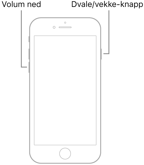 En illustrasjon av iPhone 7 med skjermen vendt mot deg. Volum ned-knappen vises på venstre side av enheten og Dvale/vekke-knappen vises på høyre side.