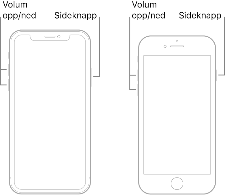 Illustrasjoner av to iPhone-modeller med skjermene vendt mot deg. Modellen til venstre har ikke en Hjem-knapp, mens modellen til høyre har en Hjem-knapp nederst på enheten. På begge modellene vises Volum opp- og Volum ned-knappene på venstre side av enhetene, og det vises en sideknapp på høyre side.