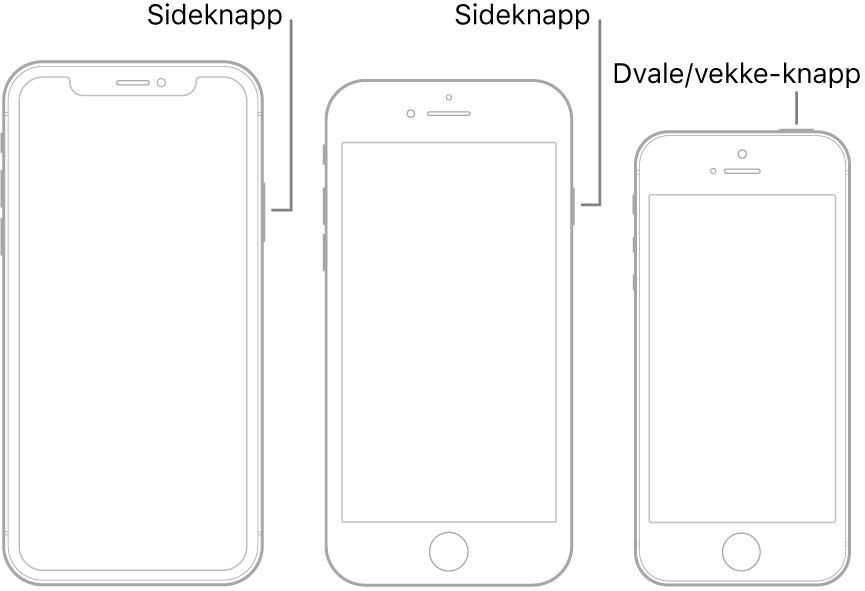 Sideknappen eller Dvale/vekke-knappen på tre ulike iPhone-modeller.