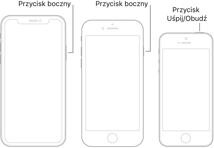 Położenie przycisku bocznego lub przycisku Uśpij/Obudź na trzech różnych modelach iPhone'a.