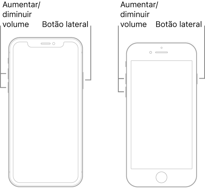Ilustrações de dois modelos de modelos de iPhone com as telas viradas para cima. O modelo mais à esquerda não tem um botão de Início, enquanto o modelo mais à direita tem um botão de Início próximo à parte inferior do dispositivo. Em ambos os modelos, os botões de aumentar e diminuir o volume são mostrados no lado esquerdo do dispositivo, e o botão lateral é mostrado no lado direito.