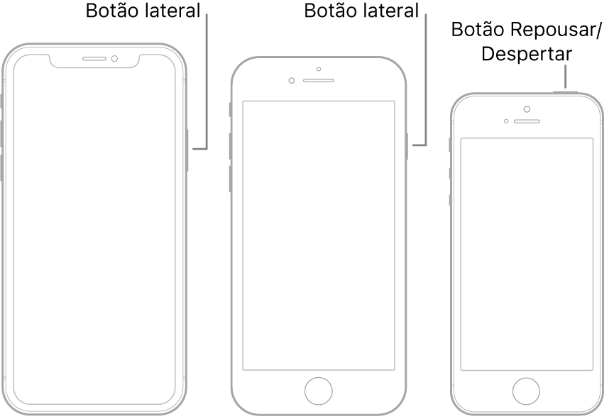 O botão lateral ou o botão Repousar/Despertar em três modelos diferentes de iPhone.