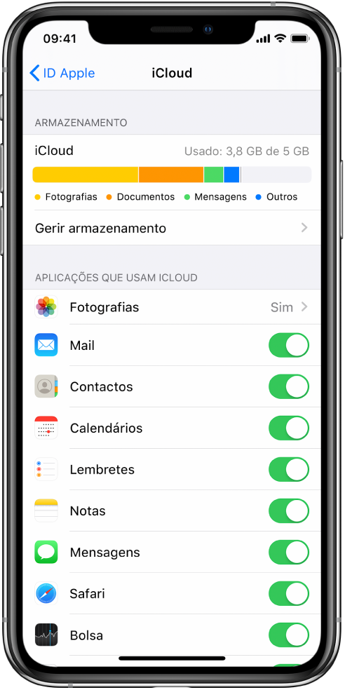 Ecrã das definições de iCloud, com o metro do armazenamento em iCloud e uma lista de aplicações e funcionalidades, incluindo Mail, Contactos e Mensagens, que podem ser usados com iCloud.