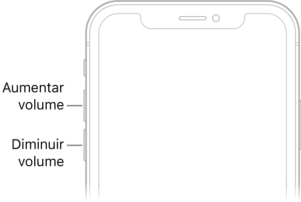 A parte superior da frente do iPhone, com os botões do volume do lado esquerdo.