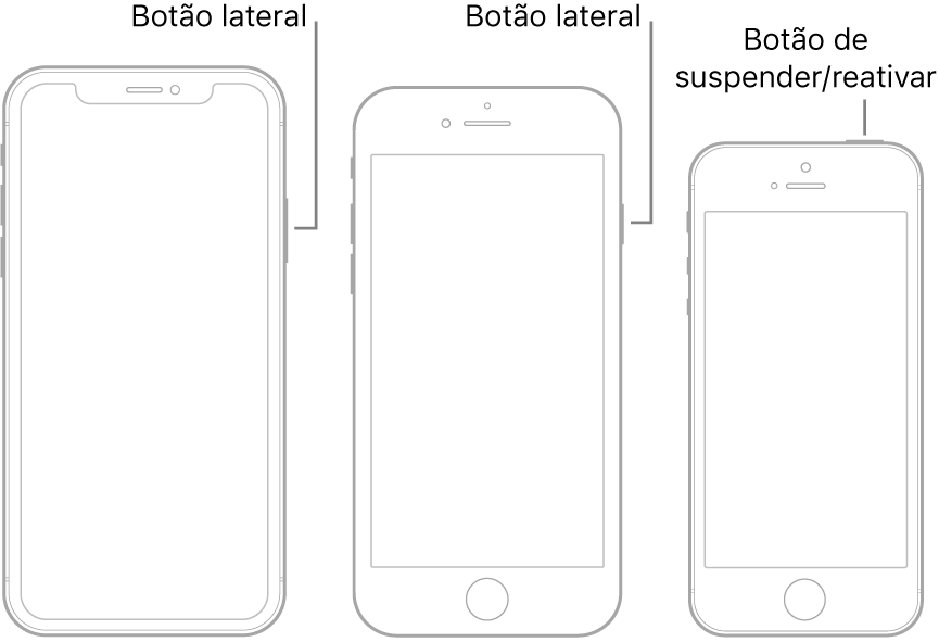 O botão lateral ou o botão de suspender/reativar em três modelos de iPhone diferentes.