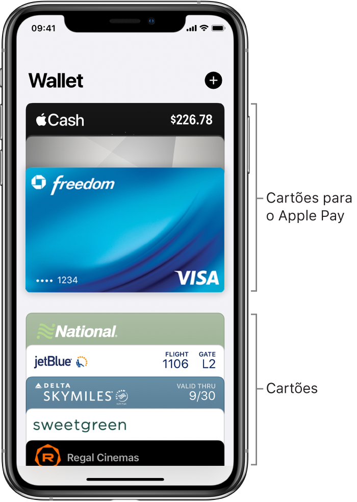 O ecrã da aplicação Wallet a mostrar vários bilhetes e cartões de crédito e de débito.