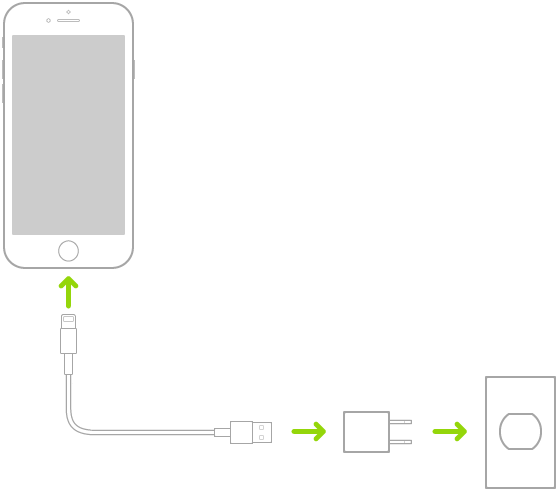 iPhone conectat la adaptorul de alimentare, cuplat la o priză de alimentare.