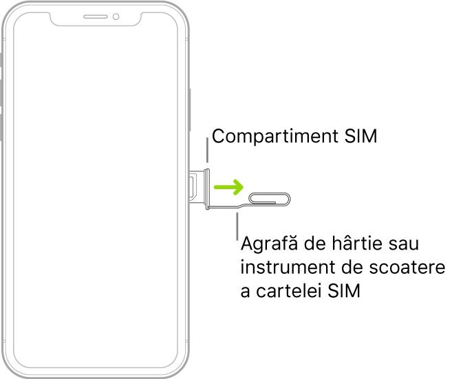 O agrafă de hârtie sau un instrument de ejectare SIM este introdus în orificiul mic al compartimentului de pe partea dreaptă a iPhone-ului pentru a ejecta compartimentul.