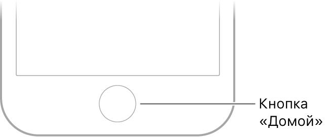 Показана кнопка «Домой» в нижней части iPhone.