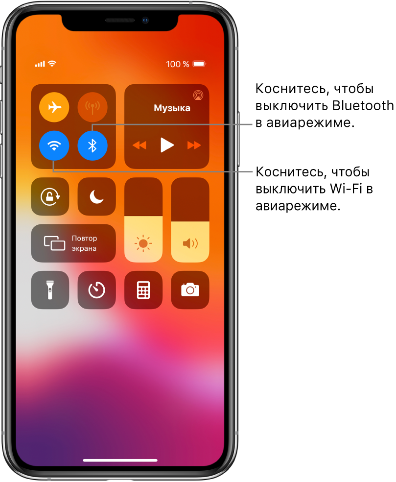 В Пункте управления включен авиарежим. В выносках объясняется, что касанием левой нижней кнопки в верхней левой группе элементов управления можно выключить Wi-Fi, а касанием правой нижней кнопки в этой группе — выключить Bluetooth.