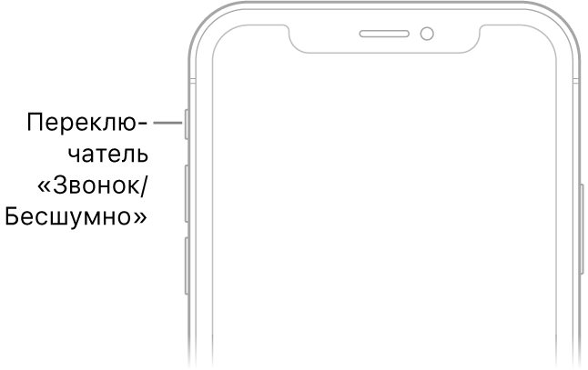 Верхняя часть передней панели iPhone с выноской, указывающей на переключатель «Звонок/Бесшумно».