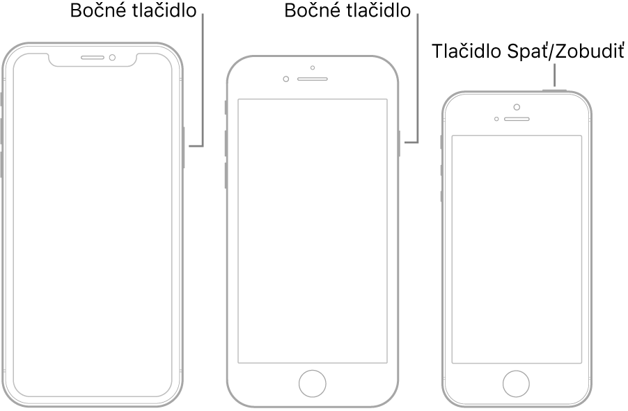Bočné tlačidlo alebo tlačidlo Spať/Zobudiť na troch rôznych modeloch iPhonu.