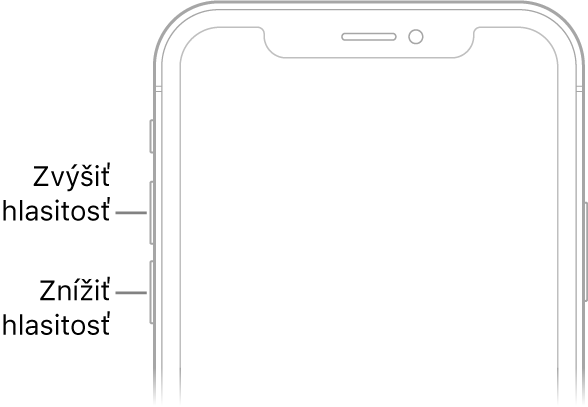 Horná časť prednej strany iPhonu s tlačidlami zvýšenia a zníženia hlasitosti vľavo hore.