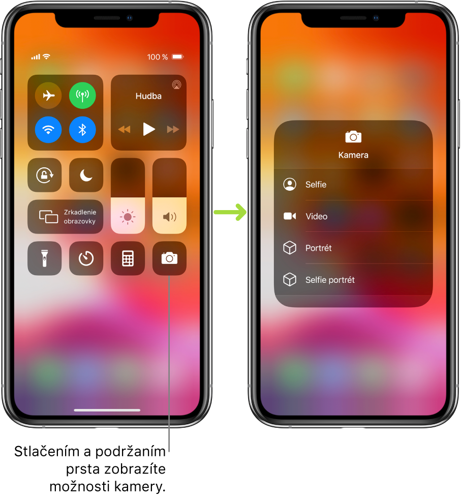Dve obrazovky Ovládacieho centra vedľa sebe – obrazovka naľavo zobrazuje ovládacie prvky pre režim lietadlo, mobilné dáta, Wi-Fi a Bluetooth v ľavej hornej skupine a má popis s textom, že podržaním ikony Kamera vpravo dole zobrazíte možnosti kamery. Obrazovka napravo zobrazuje dodatočné možnosti pre kameru: Urobiť selfie, Video, Odfotiť portrét a Urobiť selfie portrét.