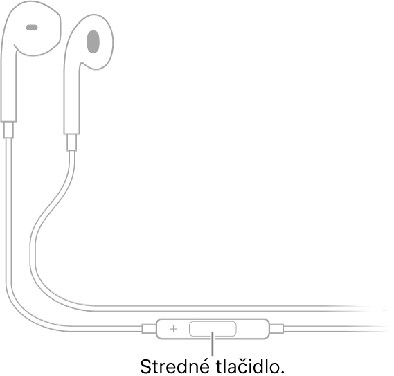 Slúchadlá Apple EarPods; stredné tlačidlo sa nachádza na kábli, ktorý vedie k pravému slúchadlu