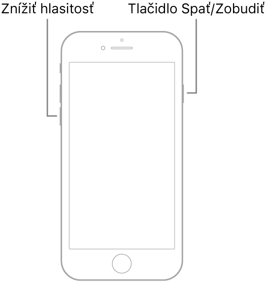 Ilustrácia iPhonu 7 otočeného obrazovkou nahor. Na ľavej strane zariadenia sú znázornené tlačidlá na zvýšenie a zníženie hlasitosti a na pravej strane je znázornené tlačidlo Spať/Zobudiť.