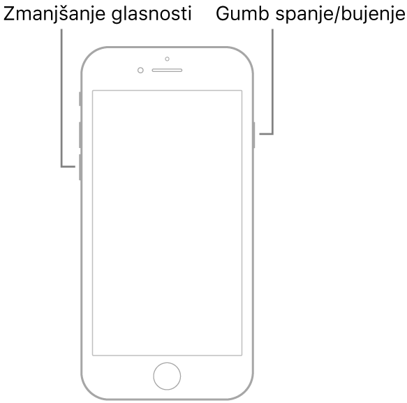 Slika iPhone 7 z navzgor obrnjenim zaslonom. Gumba za povečanje in zmanjšanje glasnosti na levi strani naprave, gumb spanje/bujenje pa je na desni strani.
