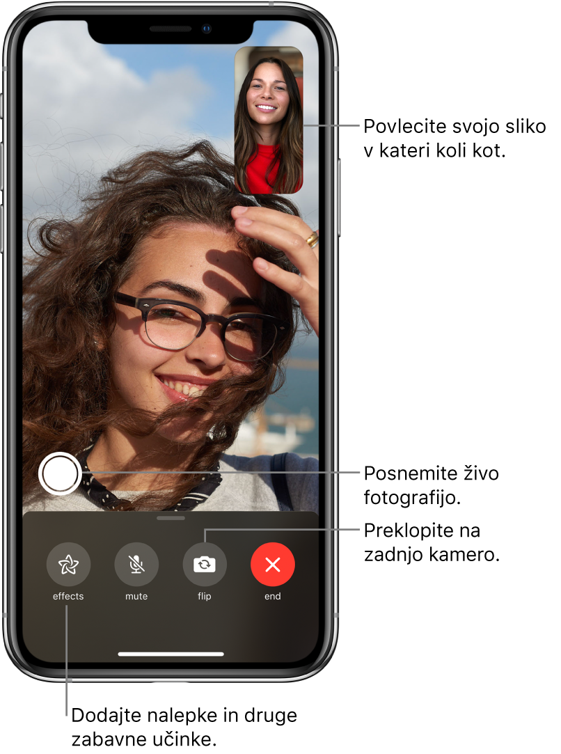 Zaslon »FaceTime«, ki prikazuje trenutni klic. Vaša slika se prikaže v majhnem pravokotniku zgoraj desno, slika druge osebe pa je prikazana na preostalem zaslonu. Na dnu zaslona so gumbi »Effects«, »Mute«, »Flip« in »End«. Gumb za fotografiranje s funkcijo Live Photo je nad njimi.