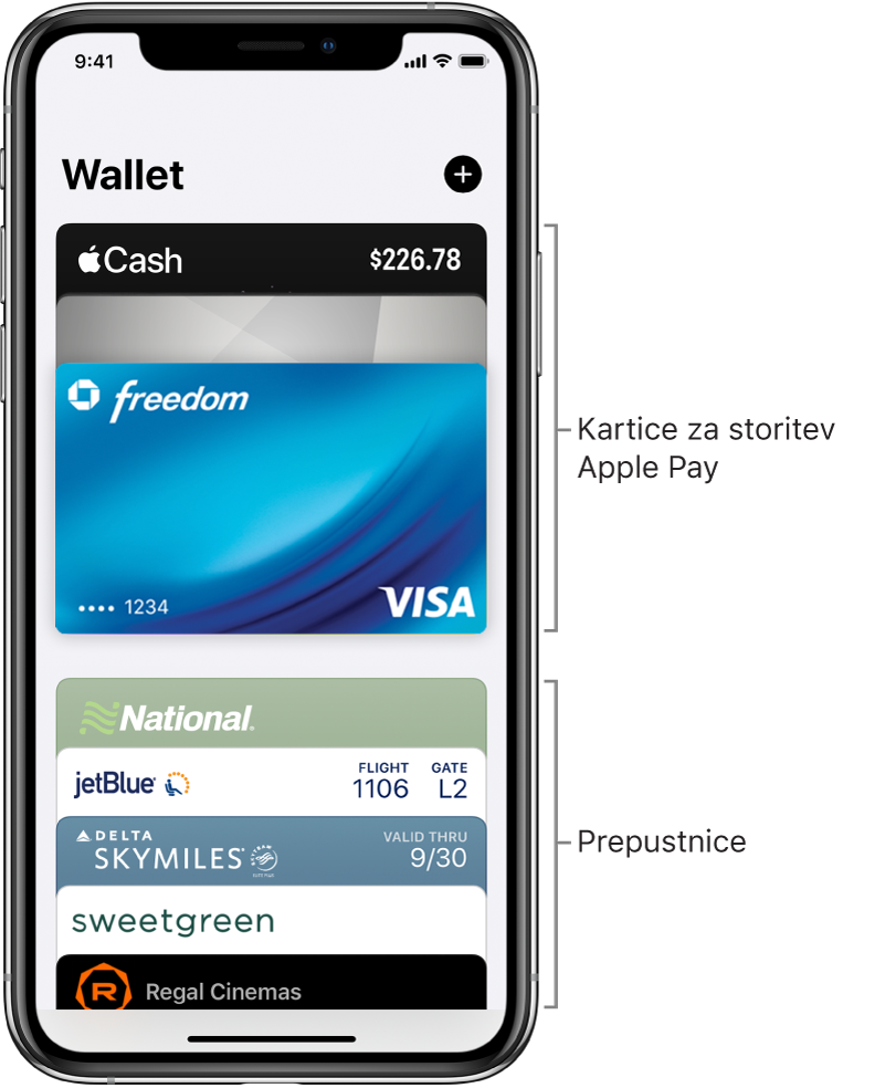 Zaslon Wallet, na katerem je prikazanih več kreditnih in debetnih kartic ter prepustnic.
