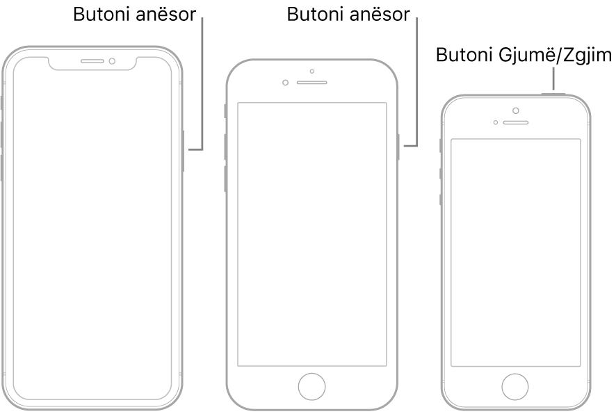 Butoni anësor apo Gjumë/Zgjim në tri modele të ndryshme të iPhone.