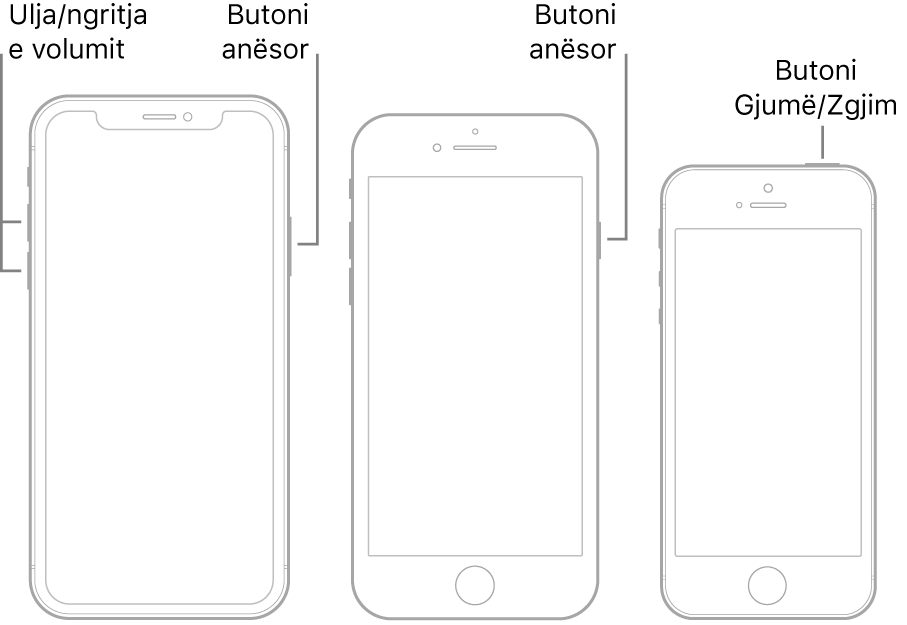 Ilustrimet e tri lloje modelesh të iPhone, të gjitha me ekranet për lart. Ilustrimi në të majtë tregon butonat e ngritjes dhe të uljes së volumit në anën e majtë të pajisjes. Butoni anësore shfaqet në të djathtë. Ilustrimi i mesit tregon butonin anësor në të djathtë të pajisjes. Ilustrimi i djathtë tregon butonin Gjumë/Zgjim në krye të pajisjes.