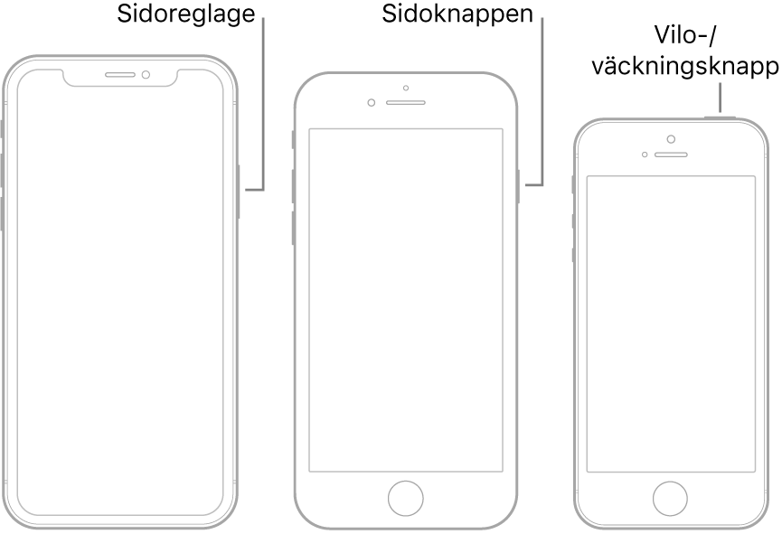 En illustration som visar var sidoknappen och vilo-/väckningsknappen sitter på iPhone.