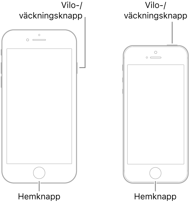 Bild på två iPhone-modeller, båda med skärmen vänd uppåt. Båda har en hemknapp nära nederkanten. Den vänstra modellen har en vilo-/väckningsknapp högt upp på höger sida av enheten, medan den högra modellen har en vilo-/väckningsknapp på den övre kanten av enheten, nära den högra kanten.