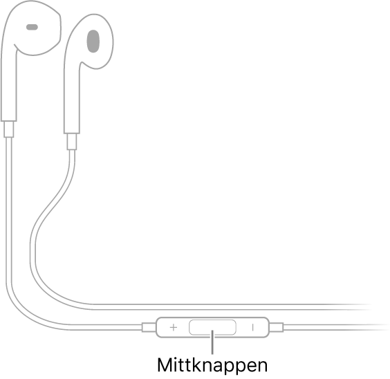 Apple EarPods–mittknappen sitter på sladden som går till öronsnäckan till höger öra