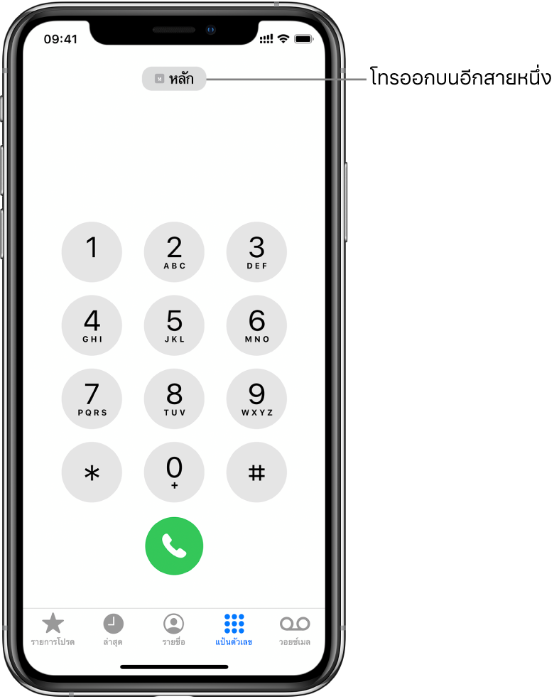 แป้นตัวเลขของแอพโทรศัพท์ แถบต่างๆ ด้านล่างสุดของหน้าจอ เรียงจากซ้ายไปขวาคือ รายการโปรด ล่าสุด รายชื่อ แป้นตัวเลข และวอยซ์เมล