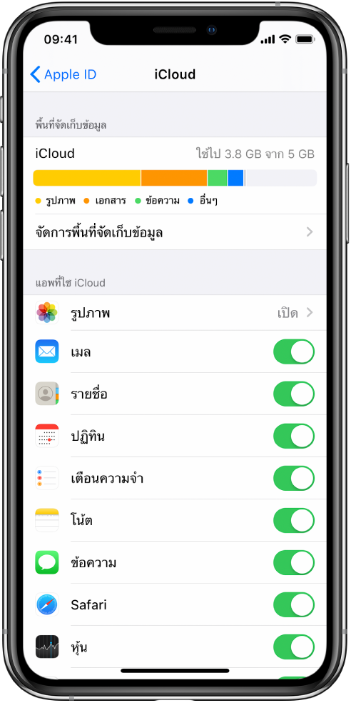 หน้าจอการตั้งค่า iCloud ที่แสดงมิเตอร์พื้นที่จัดเก็บข้อมูล iCloud และรายการแอพและคุณสมบัติ ซึ่งได้แก่ เมล รายชื่อ และข้อความ ที่สามารถใช้กับ iCloud ได้