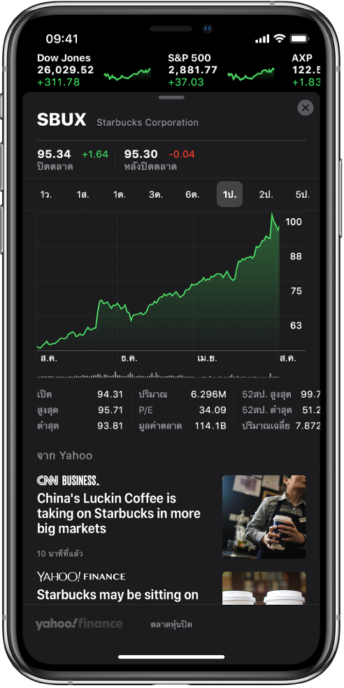 ตรงกลางหน้าจอมีกราฟแสดงความสามารถของหุ้นตลอดช่วงเวลาหนึ่งปี ด้านบนกราฟคือปุ่มต่างๆ สำหรับแสดงความสามารถของหุ้นในหนึ่งวัน หนึ่งสัปดาห์ หนึ่งเดือน สามเดือน หกเดือน หนึ่งปี สองปี หรือห้าปี ด้านล่างกราฟคือรายละเอียดหุ้น เช่น ราคาเปิด ราคาสูงสุด ราคาต่ำสุด และมูลค่าหลักทรัพย์ตามราคาตลาด ด้านล่างกราฟคือบทความใน Apple News ที่เกี่ยวข้องกับหุ้น