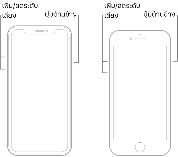 ภาพประกอบของ iPhone สองรุ่น ซึ่งหงายหน้าจอขึ้น รุ่นที่อยู่ด้านซ้ายสุดไม่มีปุ่มโฮม ส่วนรุ่นที่อยู่ด้านขวาสุดมีปุ่มโฮมอยู่บริเวณด้านล่างสุดของอุปกรณ์ สำหรับทั้งสองรุ่น ปุ่มเพิ่มระดับเสียงและปุ่มลดระดับเสียงแสดงอยู่ด้านซ้ายของอุปกรณ์ และปุ่มด้านข้างแสดงอยู่ด้านขวา
