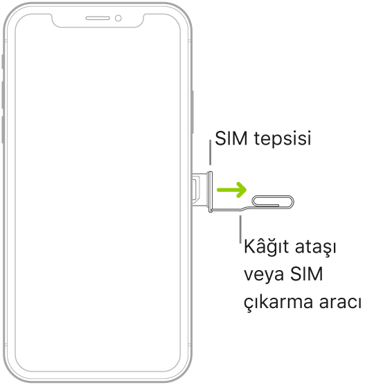 iPhone’un sağ tarafındaki tepsiyi çıkarmak için tepsinin küçük deliğine bir kâğıt ataşı veya SIM çıkarma aracı sokuluyor.