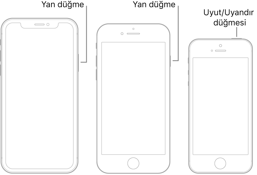 Üç farklı iPhone modelinde yan düğme veya Uyut/Uyandır düğmesi.
