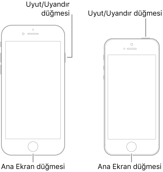 Ekranların yukarı baktığı iki iPhone modelinin gösterimi. Her ikisinde aygıtın alt kısmının yakınında Ana ekran düğmeleri var. En soldaki modelde üst kısmında yakınnda aygıtın sağ tarafında Uyut/Uyandır düğmesi var, en sağdaki modelde sağ kenarda aygıtın üst kısmında Uyut/Uyandır düğmesi var.