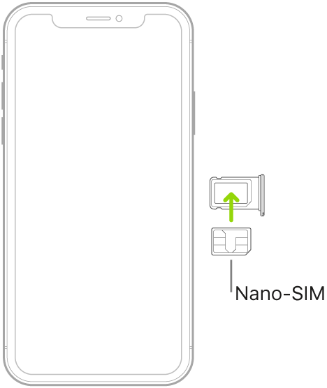 У тримач на iPhone вставлено картку nano-SIM зрізаним кутом у верхньому правому куті.