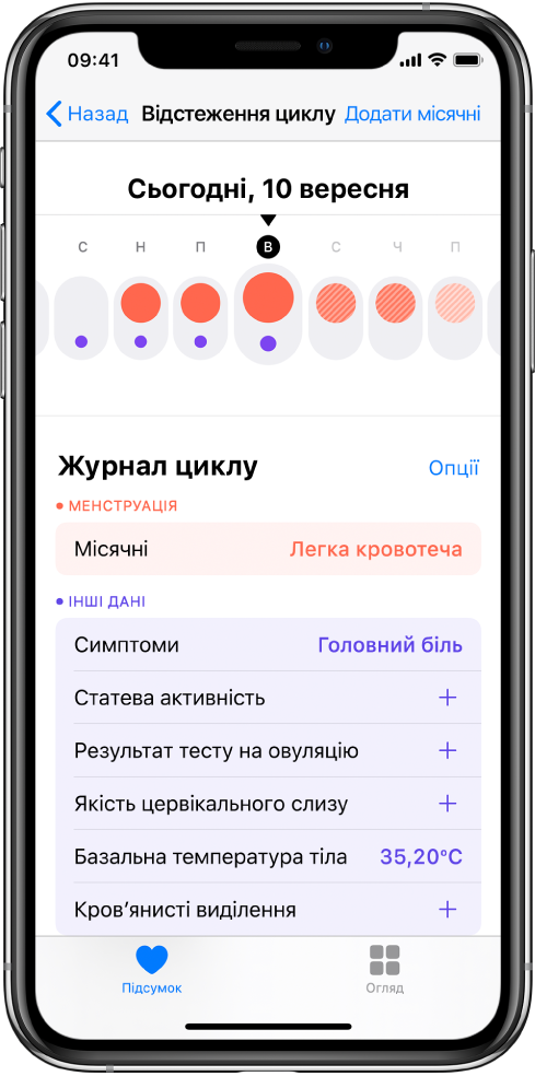 Екран «Відстеження циклу» з часовою шкалою для тижня вгорі екрана. Суцільні червоні кола позначають перші три дні, а останні два дні виділено блакитним. Під часовою шкалою наведено опції для додавання інформації про місячні, симптоми тощо.
