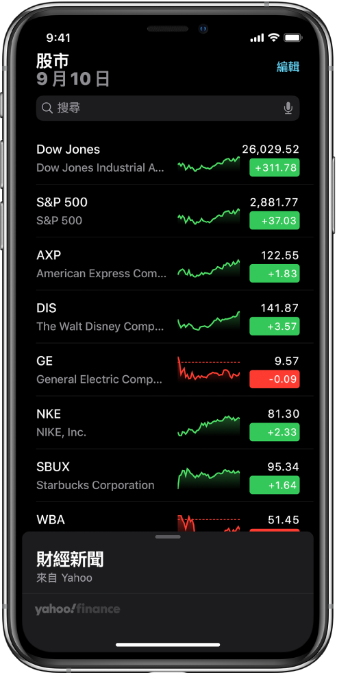 觀察列表顯示不同股票的列表。每一個顯示在列表的股票，由左到右，是股票代號和名稱、表現圖表及價格變化。螢幕最上方，在觀察列表上方的是搜尋欄位。觀察列表下方是「財經新聞」。在「財經新聞」向上掃來顯示報導。