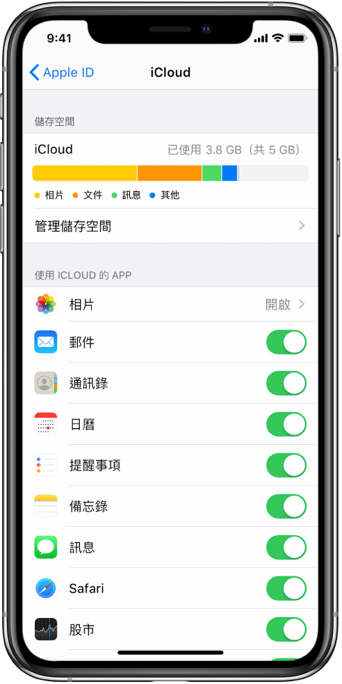 iCloud 設定畫面顯示 iCloud 儲存空間儀表，以及 App 和功能列表，包括「郵件」、「通訊錄」、和「訊息」，可以配搭 iCloud 使用。