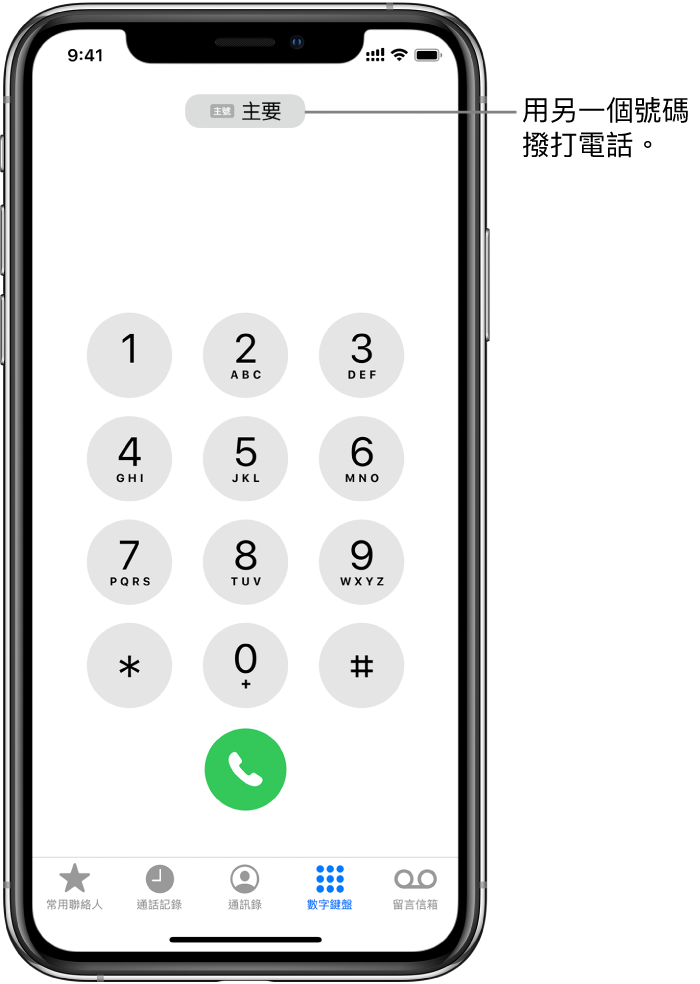 「電話」數字鍵盤。沿着畫面底部，由左至右的分頁為「常用聯絡人」、「通話記錄」、「通訊錄」、「數字鍵盤」和「留言信箱」。