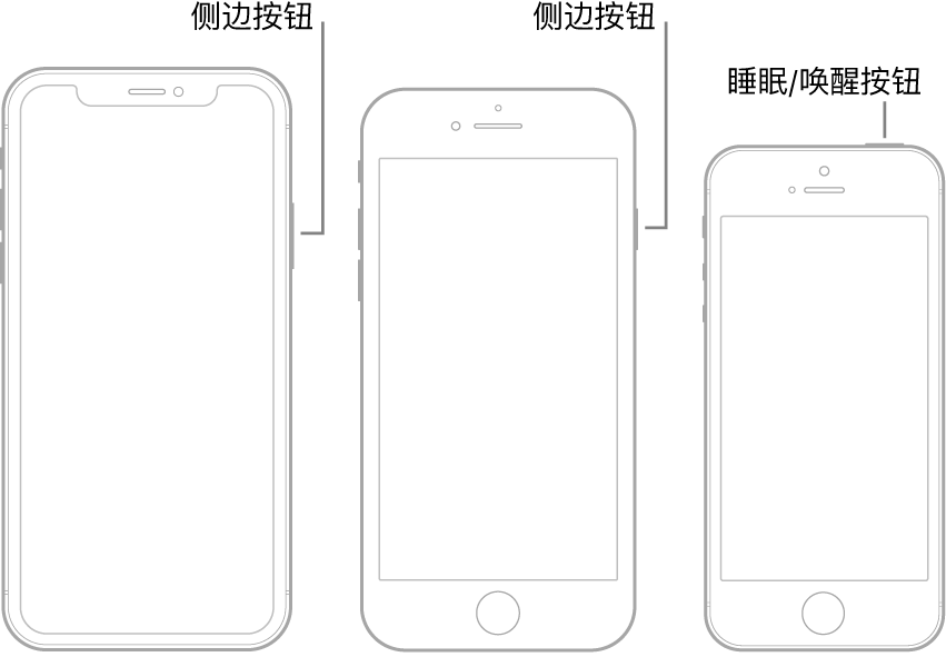 三种不同的 iPhone 机型上的侧边按钮或睡眠/唤醒按钮。