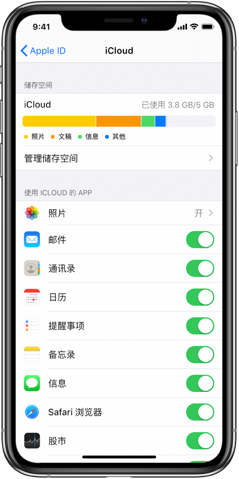 iCloud 设置屏幕，显示 iCloud 储存空间指示器和可配合 iCloud 使用的 App 及功能的列表，包括“邮件”、“通讯录”和“信息”。