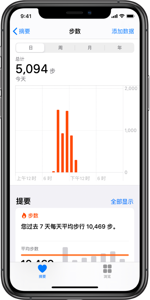 “健康” App 中的“摘要”屏幕，显示了这一天所走步数的图表详细信息。屏幕顶部是用于查看日、周、月或年进展的按钮。左下方是“摘要”按钮，右下方是“浏览”按钮。