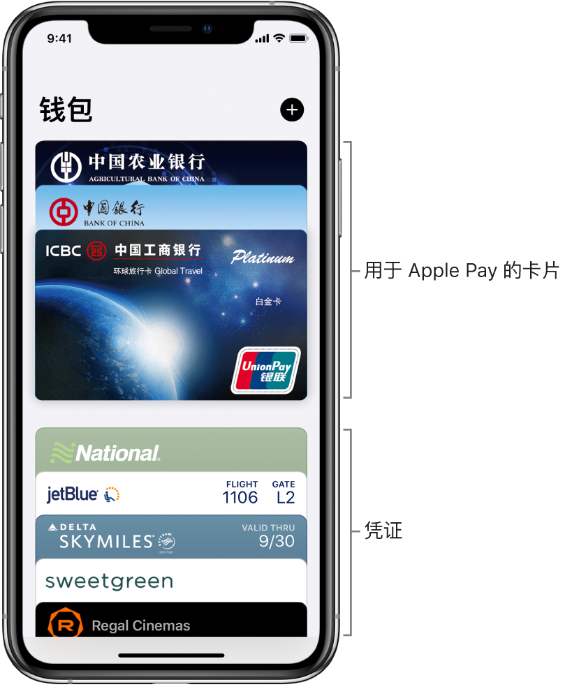 “钱包”屏幕上显示的是排列在前面的几张信用卡、借记卡和凭证。