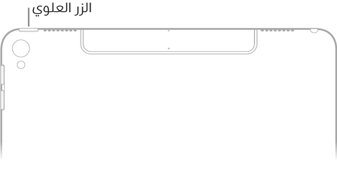 ظهر الجزء العلوي من الـ iPad. الزر العلوي (أو زر إسبات/تنبيه) في الحافة العلوية بالزاوية العلوية اليسرى.