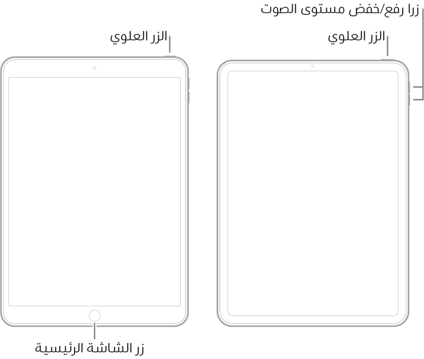 رسمان توضيحيان لنوعين من طرز الـ iPad شاشتهما مواجهة لأعلى. الرسم التوضيحي في أقصى اليمين يعرض طرازًا يحتوي على زر للشاشة الرئيسية في أسفل الجهاز وزر علوي في الحافة العلوية اليمنى للجهاز. والرسم التوضيحي في أقصى اليسار يعرض طرازًا لا يحتوي على زر للشاشة الرئيسية. في هذا الجهاز، يظهر زرا رفع الصوت وخفض الصوت في الحافة اليمنى للجهاز بالقرب من الجزء العلوي، ويظهر زر علوي في الحافة العلوية اليمنى.